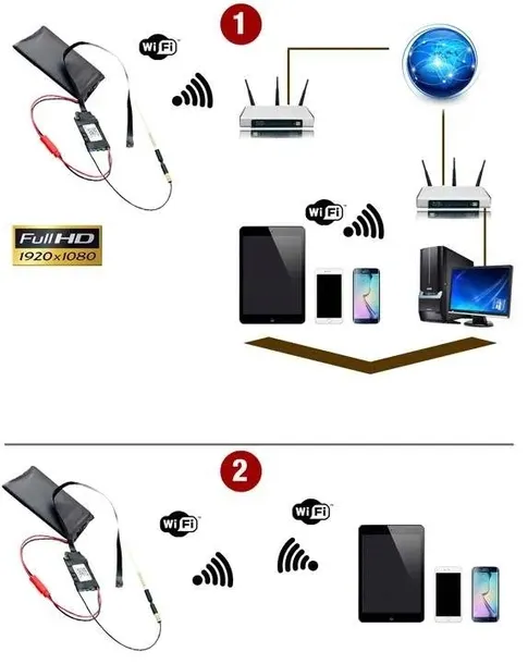 mini-kamera-full-hd-kamera-szpiegowska-4k-stan-nowy-kod-producenta-s06