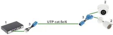 adapter-ad-utp-2w-2g-2-x-rj45
