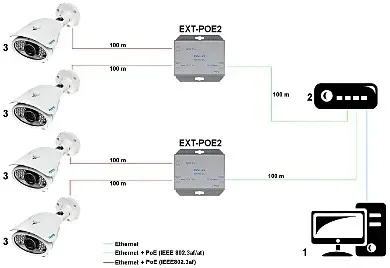 extender-ext-poe2-pulsar-stan-nowy