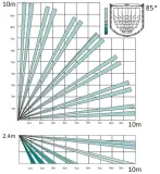 czujka-pir-fpkx10dp-pyronix-rodzaj-ruchu-stan-nowy