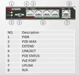 ds-3e0105p-e-switch-hikvision-poe-fastethernet-5-stan-nowy-waga-z-opakowaniem-1-kg