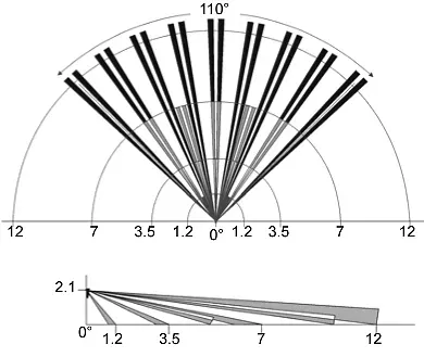 czujka-pir-dg-65-plus-paradox-typ-alarmu-brak-informacji