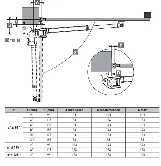 naped-do-bram-skrzydlowych-bft-ath-maksymalna-dlugosc-skrzydla-4-m