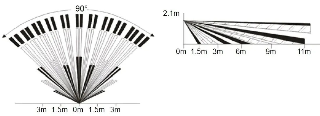 czujka-pir-dg-75-plus-paradox