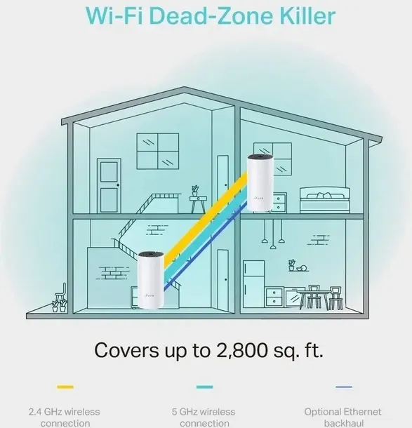 domowy-system-wi-fi-mesh-tp-link-deco-m4-3-pack-zlacza-usb-3-0