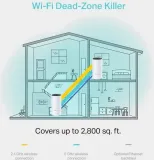 domowy-system-wi-fi-mesh-tp-link-deco-m4-3-pack-zlacza-usb-3-0