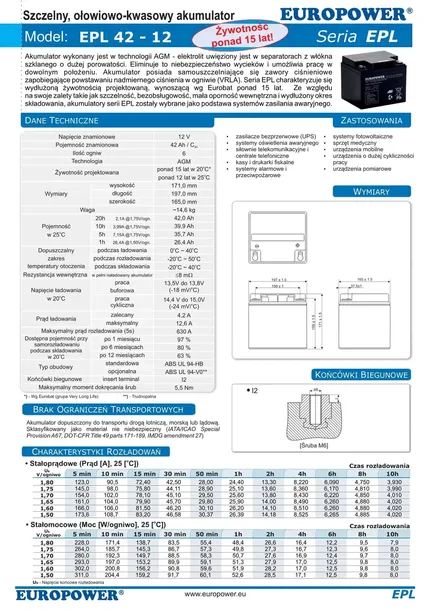epl-42-12-akumulator-napiecie-12-v