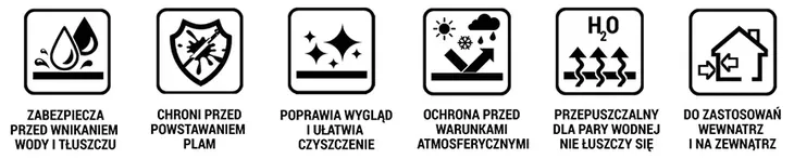 impregnat-dynasil-smart-5l-ceglaklinkierkamien-waga-z-opakowaniem-5-kg