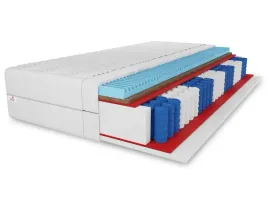 materac-premium-kokos-200x200x21-warstwa-masujaca-pocket-7-stref