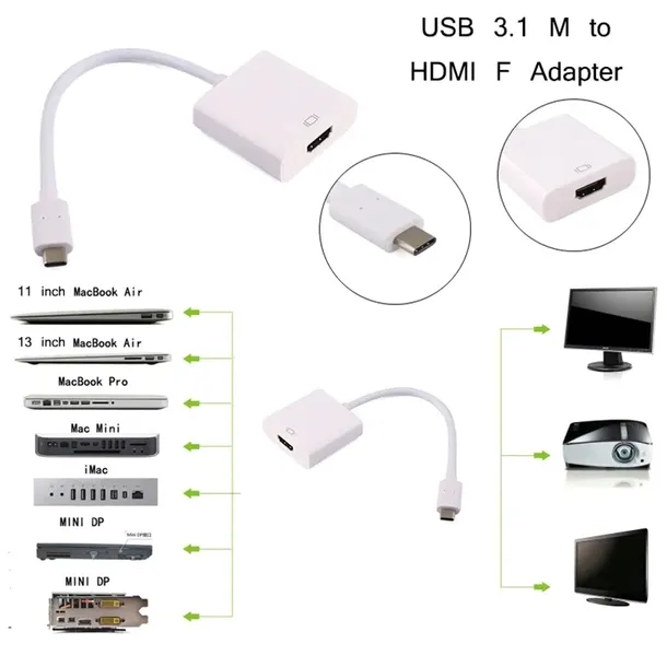 adapter-przejsciowka-usb-3-1-typ-c-do-hdmi-konwerter-stan-opakowania-oryginalne-stan-nowy-marka-bez-marki