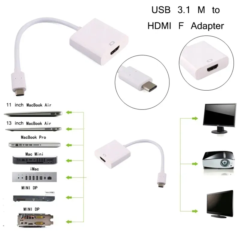 adapter-przejsciowka-usb-3-1-typ-c-do-hdmi-konwerter-stan-nowy