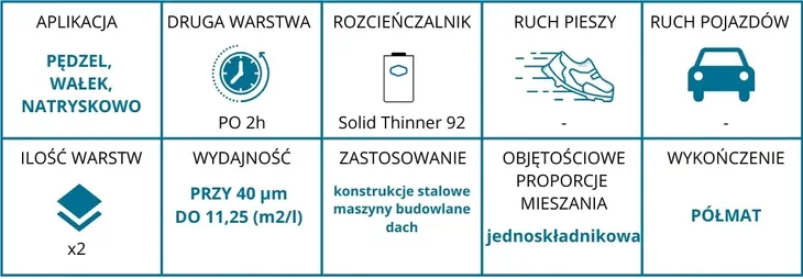 farba-cynkowa-solid-wysokotemperaturowa-do-120c-5l-efekt-polmat