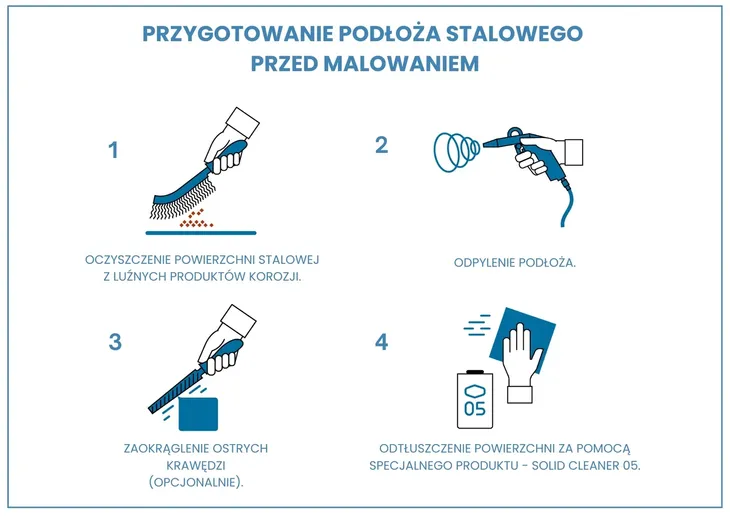 farba-cynkowa-solid-wysokotemperaturowa-do-120c-5l-efekt-polmat