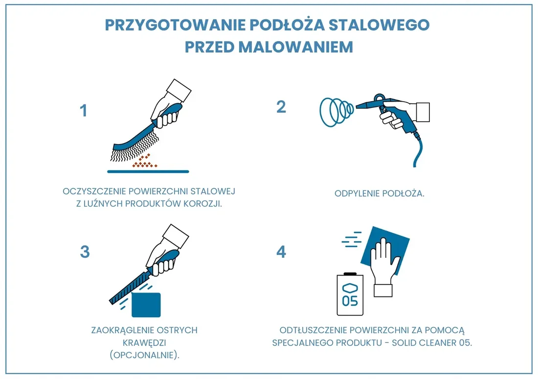 farba-cynkowa-solid-wysokotemperaturowa-do-120c-5l