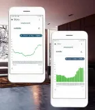 czujnik-temperatury-tempsensorac-v2-230v-blebox-wifi-stan-nowy-seria-tempsensorac