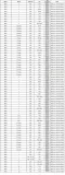 bmw-x3-x5-e53-e83-3-0d-kolektor-komplet-stan-nowy