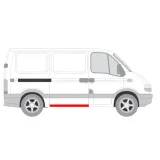 prog-prawy-interstar-movano-master-ii-98-11-stan-nowy