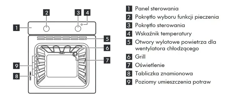 piekarnik-electrolux-gorlig-elektrolux-grill-1650w-56-l-60-cm-stan-nowy