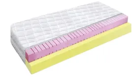 materac-60x180-specjalistyczny-strefowy-z-hr-pl-pianka-elastyczna-h2-h4