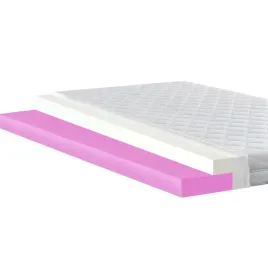 nawierzchniowy-materac-120x160-hr-memory-visco-top-wklad-do-materaca-h2-6cm