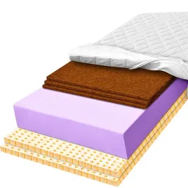 materac-160x170x24-piankowy-mega-lateks-i-kokos-h3-h5-twardy-sprezysty