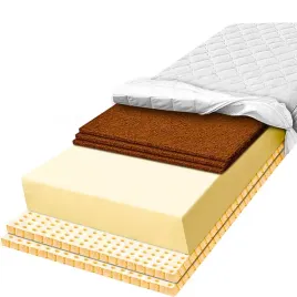 materac-120x160-az-3-warstwy-kokosu-i-6cm-lateksu-24cm