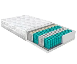 materac-140x200-pocket-antyalergiczny-hr-7-stref-sprezynowy-h3-19cm