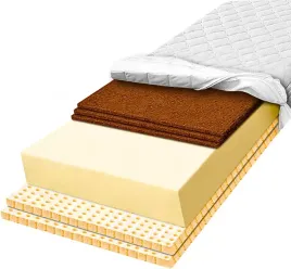 materac-60x140-kokos-lateks-premium-hq-oddychajacy-14cm