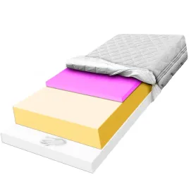 materac-60x170x19-hr-visco-antyalergiczne-premium-piankowy-z-pianki-h3