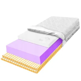 materac-130x190-visco-lateks-oddychajacy-h3-18cm-otulajacy-przewiewny-h4