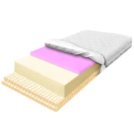 materac-90x200-hr-6cm-lateksu-wentylujacy-h2-h3-z-pianki-piankowy-14cm