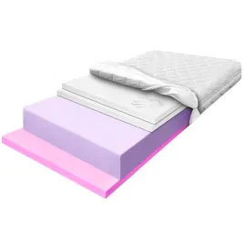 materac-160x170-mega-visco-i-elastyczna-hr-h3-h4-termiczny-twardy-29cm