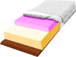 materac-80x160x19-piankowy-przewiewny-kokos-6cm-hr-antygrzybiczny-h3