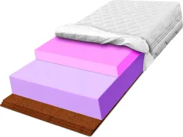 materac-150x190-az-3-warstwy-kokosu-i-6cm-hr-h4-h5-14cm