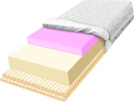 materac-piankowy-120x200-az-6cm-lateksu-i-6cm-hr-solidny-z-pianki-h2-17cm