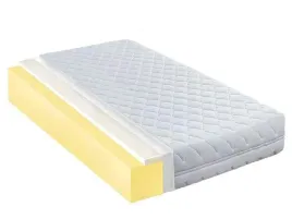 materac-120x170-termoplastyczny-memory-visco-14cm-piankowy-dopasowujacy-h2