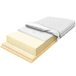 materac-120x170-ortopedyczne-visco-z-lateksem-19cm