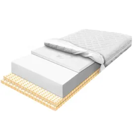 materac-piankowy-80x190-mega-visco-i-lateks-przewiewny-oddychajacy-19cm