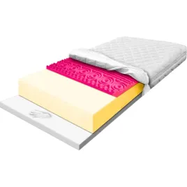 80x200-materac-masujacy-z-visco-memory-dzieciecy-dopasowujacy-h2-13-cm