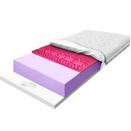 materac-120x200-elastyczny-masujacy-z-visco-28cm-usztywniajaca-konturowy-h3