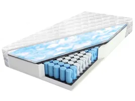 materac-kieszeniowy-160x200-pocketowy-miekki-21-cm