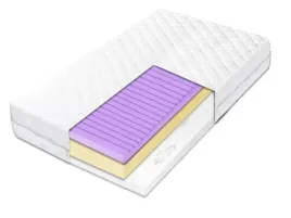 materac-110x200-wentylujaca-pianka-typu-hr-z-visco-na-skurcze-h3-17-cm