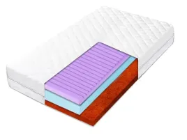 materac-160x200-hr-kokos-antyalergiczny-h3-20cm-z-mata-kokosowa-na-plecy-h2