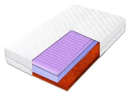 materac-100x180-strefowy-hr-kokos-ortopedyczny-dopasowywujacy-h4