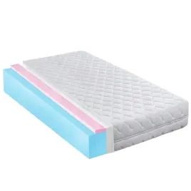 90x200-wysokoelastyczny-materac-dziecka-hr-24-cm