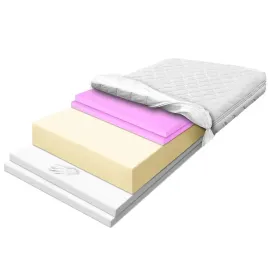 materac-120x190-visco-memory-and-hr-h2-h4-piankowy-srednio-twardy-h3-17-cm