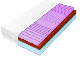 materac-160x200-relaksujaca-hr-mata-kokosowa-20cm-utwardzajacy-z-kokosem-h1
