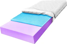materac-110x190-pianka-masujaca-hr-h3-h4-20cm-precyzyjne-dopasowanie-hr