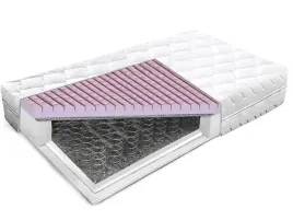 materac-solidny-sprezynowy-bonel-140-x-190-t25-anatomiczno-z-bonell-h3