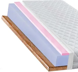 materac-120x190-z-kokosem-hr-oddychajacy-dobry-sen-usztywniajacy-h5